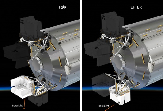 ASIM's placering på ISS før og efter flytning i januar 2022. (Illustration: Terma/ESA)
