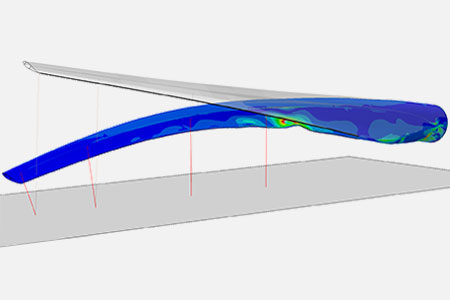 Illustration: DTU Wind Energy